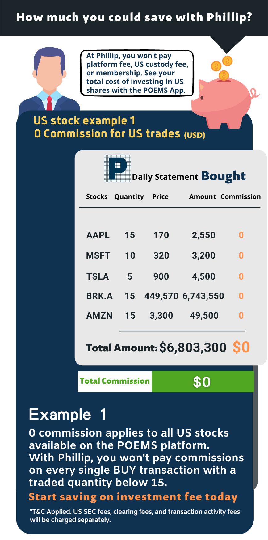 US stock trade